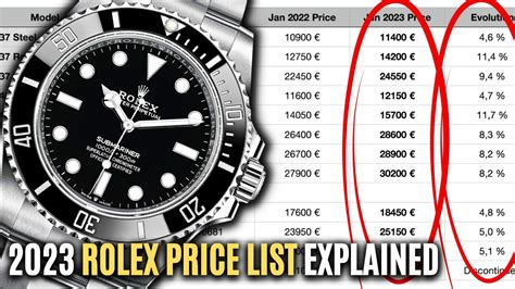 best selling rolex 2023|rolex official 2023 price list.